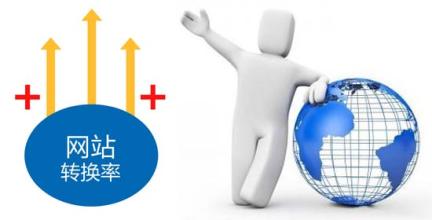 SEO網站優化與友情連接是什么關系？